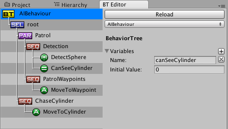 Behaviour tree with variable in Rain indie